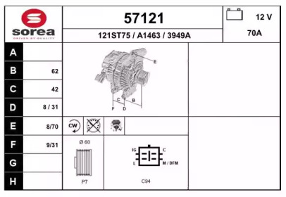 EAI 57121