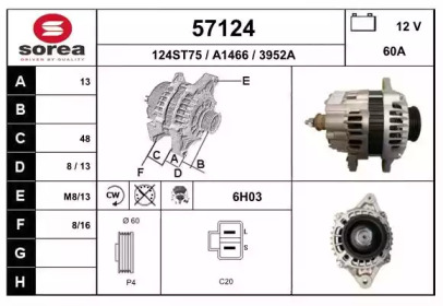 EAI 57124