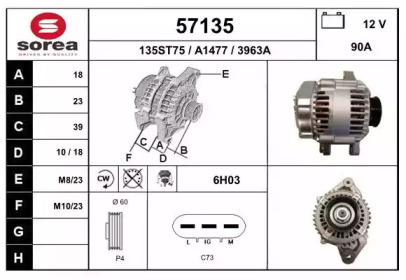 EAI 57135