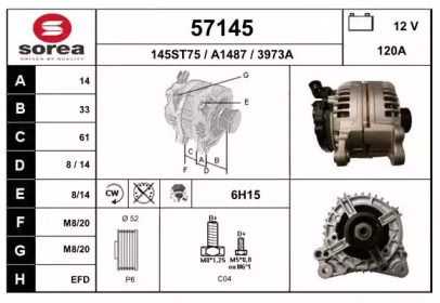 EAI 57145