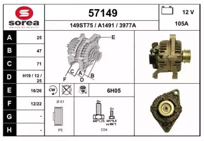 EAI 57149