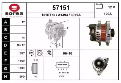 EAI 57151