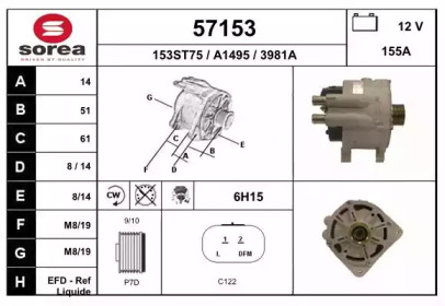 EAI 57153