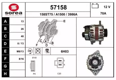 EAI 57158