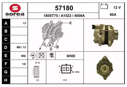 EAI 57180