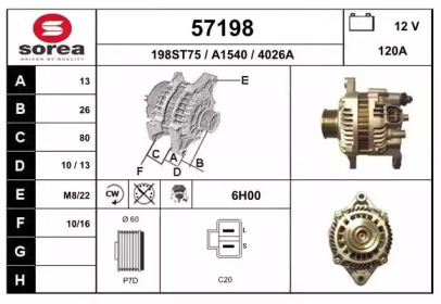 EAI 57198