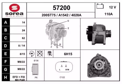 EAI 57200