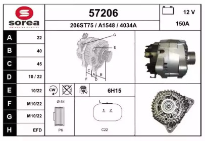 EAI 57206