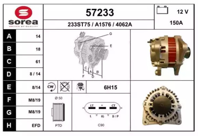 EAI 57233