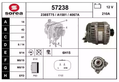 EAI 57238