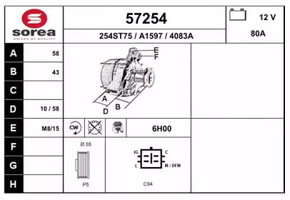 EAI 57254