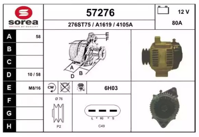 EAI 57276