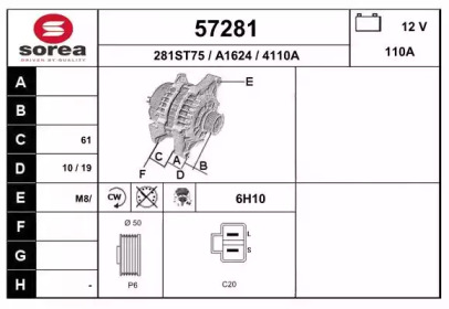 EAI 57281