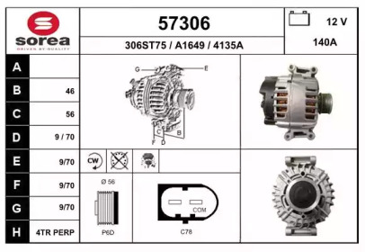 EAI 57306