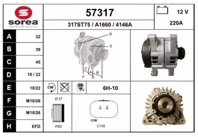 EAI 57317