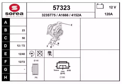 EAI 57323