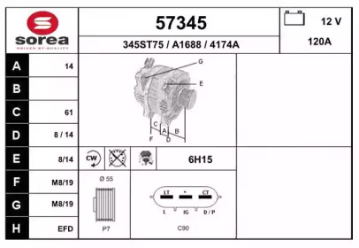 EAI 57345