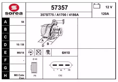 EAI 57357