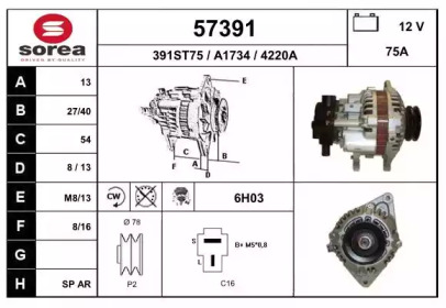 EAI 57391