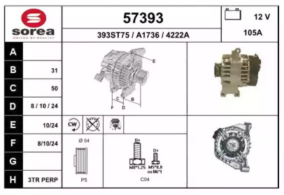 EAI 57393