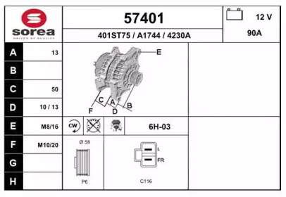 EAI 57401