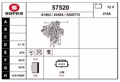 EAI 57520