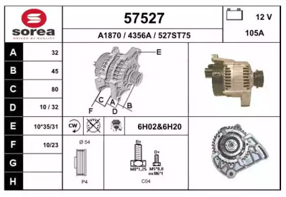 EAI 57527