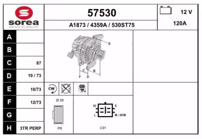 EAI 57530