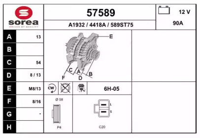 EAI 57589