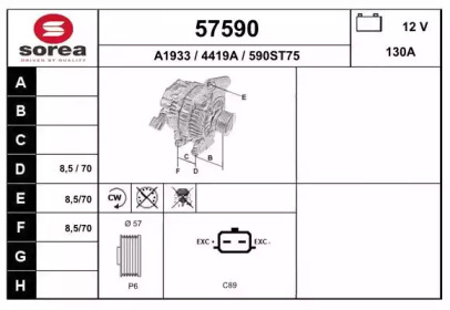 EAI 57590