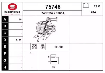 EAI 75746