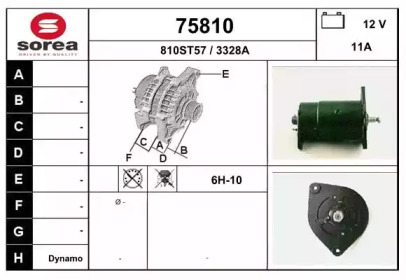 EAI 75810