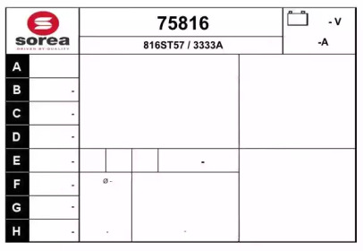 EAI 75816