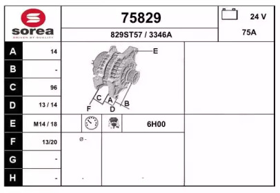 EAI 75829