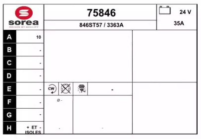 EAI 75846