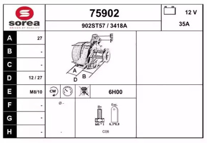 EAI 75902