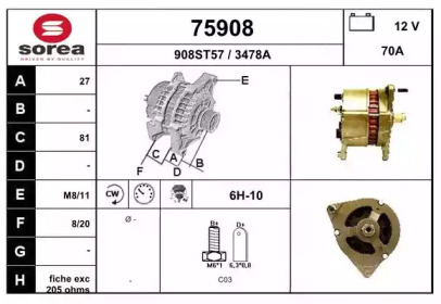 EAI 75908