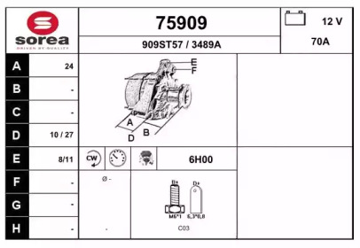 EAI 75909