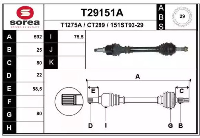 EAI T29151A