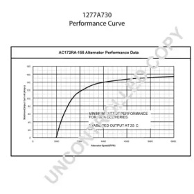 prestolite electric 1277a730