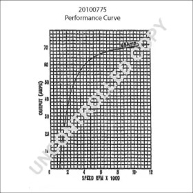 prestolite electric 20100775