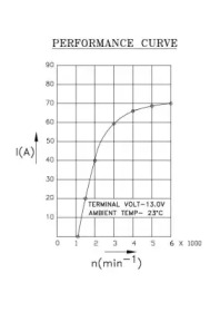 prestolite electric 20110305