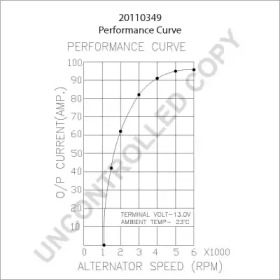 PRESTOLITE ELECTRIC 20110349