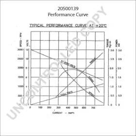 prestolite electric 20500139