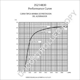 prestolite electric 35214830