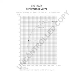 prestolite electric 35215225