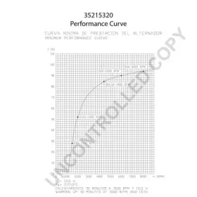 prestolite electric 35215320