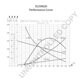 prestolite electric 35259620