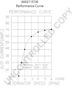 prestolite electric 66021151m