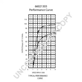 prestolite electric 66021303